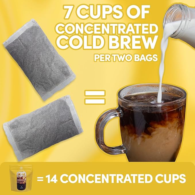 Sarasota Coffee 1905 Cold Brew Coffee Bags | Breakfast Blend Blonde-Medium Roast | 100% Arabica | Smooth & Low Acid | Ground Pouches | Cold Brew Kit Makes 14 Cups | Rich & Smooth Flavor