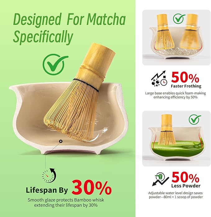 TEANAGOO 7 Pcs Matcha Whisk Set,Pink Matcha Set, Matcha Kit for Ceremony, Matcha Tea Set for Making Breakfast/Latte, Matcha Whisk and Pink Bowl with Scoop&Sifter, Gift for Matcha Lover