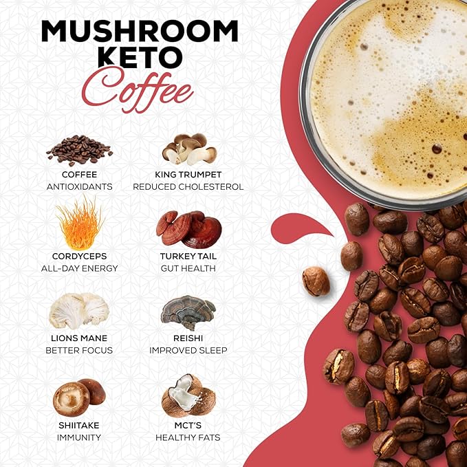 Vilorenz Mushroom-Keto Coffee. NO AFTER TASTE. Organic Adaptogenic Mushrooms, Grass Fed Butter and MCT Oil for Keto lifestyle. Premium Instant Arabica Beans, Medium Roast. 100% COFFEE TASTE