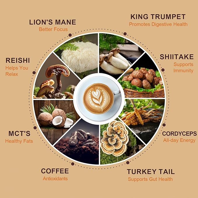 Adaptogenic Mushroom Coffee, 6 Mushrooms Extract Powder (Lion’s Mane, Cordyceps, Turkey Tail & Other) Mixed With Instant Coffee for Focus, Energy and Gut Health Support, 30 Servings