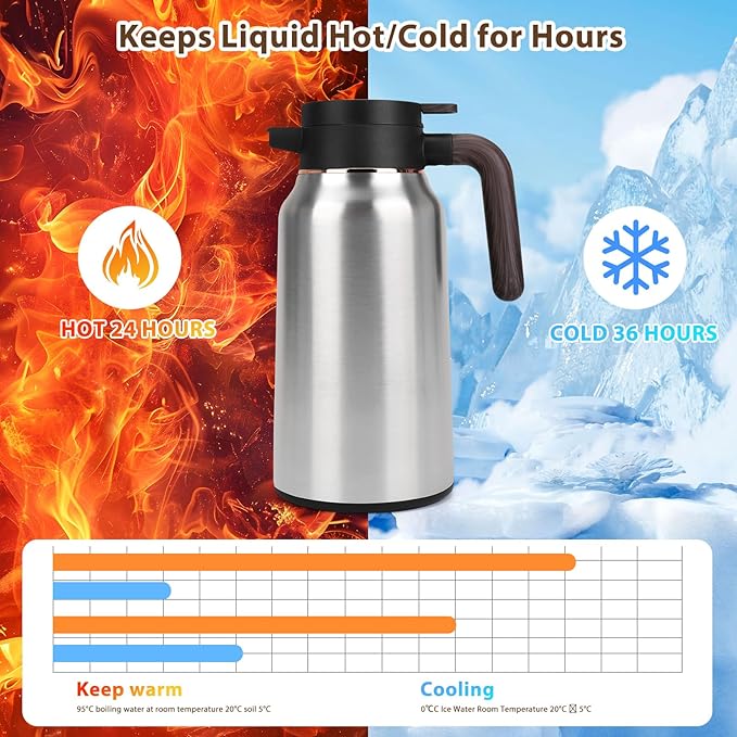 Coffee Carafes for Keeping Hot,70 oz Stainless Steel Thermal Coffee Carafe,Insulated Thermos Pitcher for Beverage Water Drink Tea Dispenser