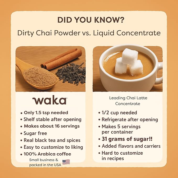 Waka Dirty Chai - Instant Coffee and Tea Powder Mix, Sugar Free, Pure Leaves from India With Arabica Coffee and Natural Spices, Unsweetened (4.5oz Pouch, 40 Servings)