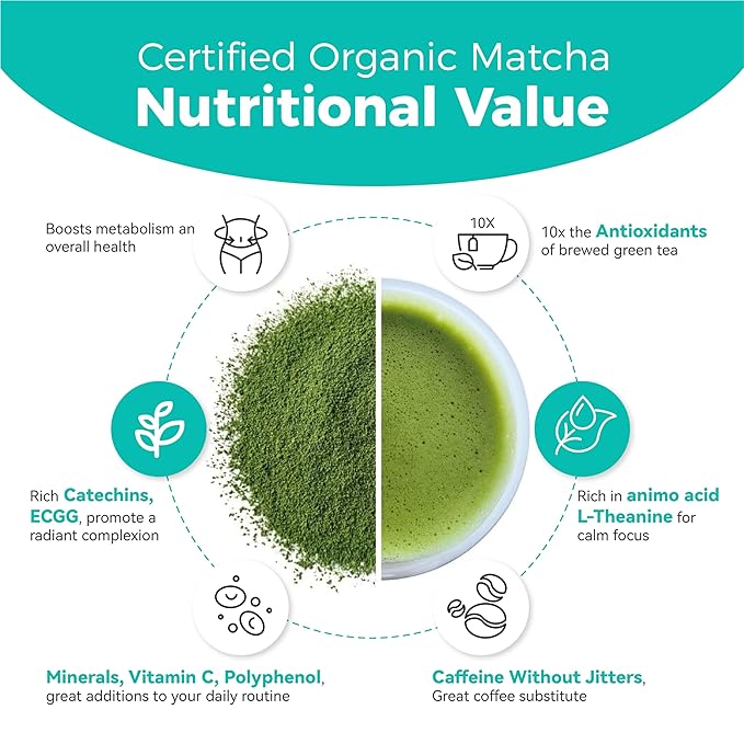 Emerail Organic Matcha Powder, USDA-Certified Pure Matcha Green Tea Powder, Premium Culinary Grade, Perfect for Lattes Smoothies and Baking, Sugar Free (70g / 2.5oz Pouch)