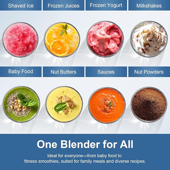 12-Piece Smoothie Blender Maker 25,000 RPM Personal Blender for Ice Crushing Smoothies & Frozen Drinks Nuts with 23oz, 32oz, 37oz Portable Cups Two 6-Leaf Stainless Steel Blades, Satin Black