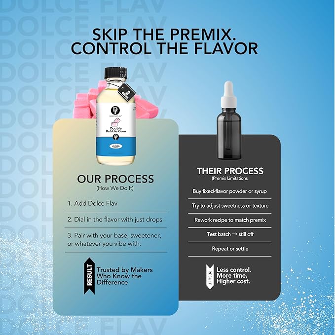 Dolce Flav Bubble Gum Extract – 8 Ounce Oil-Soluble Kosher, Sugar-Free, Concentrated Classic Bubble Gum Flavoring for Baking, Chocolates & Desserts