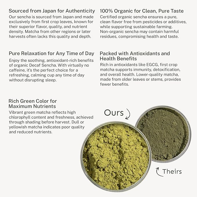 Yu Tea Decaf Organic Sencha Green Tea Powder, 30 Instant Packets | Rich in Antioxidants, EGCG, & L-Theanine | Pure Japanese First Harvest Leaf | Caffeine-Free & Unsweetened | Single Serve Sticks