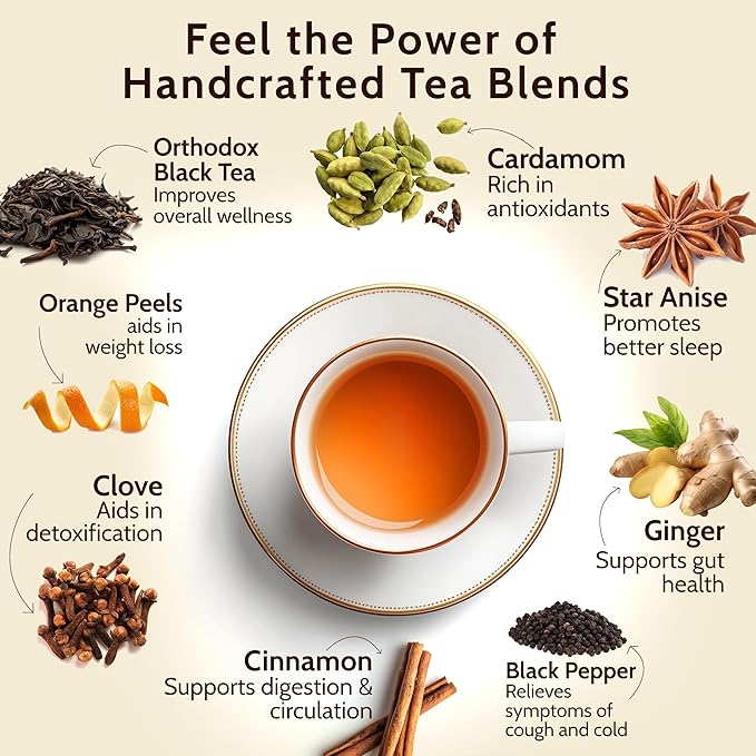Blooms & Leopard Exotic Tea Duo | Sea Lion’s Tea Time (Cardamom, Clove, Cinnamon, Ginger & Pepper) + Laidback Elephant (Rooibos, Apple, Lemongrass, Lemon & Coconut) | Spiced Black Tea & Calming Herbal