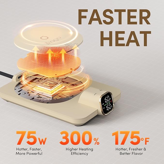 Coffee Mug Warmer Set, ±1°F Precision Temperature Control Smart Heated Mug for Desk, Electric Coffee Warmer with Auto Shut Off & Real-Time Temp Display, Gifts for Men Women, 15oz Ceramic Mug, Beige