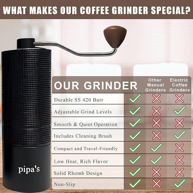 pipa’s Manual Coffee Bean Grinder with Brush (35g) | Stainless Steel Burr Mill, Adjustable Coffee Grinder for Espresso, Pour Over, French Press & Cold Brew | Coffee Hand Grinder for Home & Outdoor