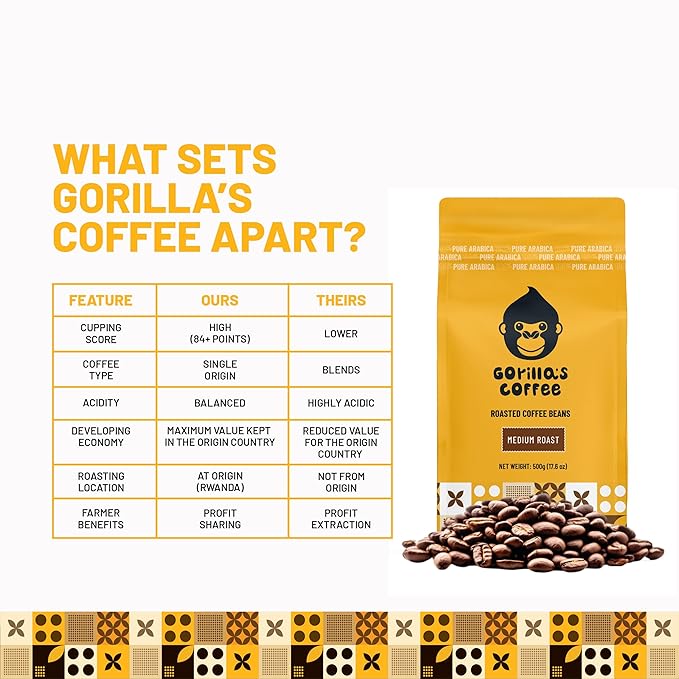 Gorilla's Coffee 100% Arabica - Medium Roast Whole Bean Coffee, Fair Trade, Full Bodied, with Notes of Dark Chocolate | Premium Rwandan Coffee | Rich, Flavorful, and Aromatic (500g/17.6oz)