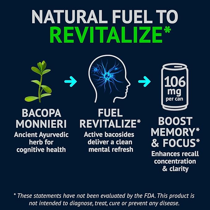 NEORON - Brain Defender, Focus & Memory Support, Sugar‐Free Nootropic Drink, Vegan (Pack of 12, Passion Fruit & Lime)