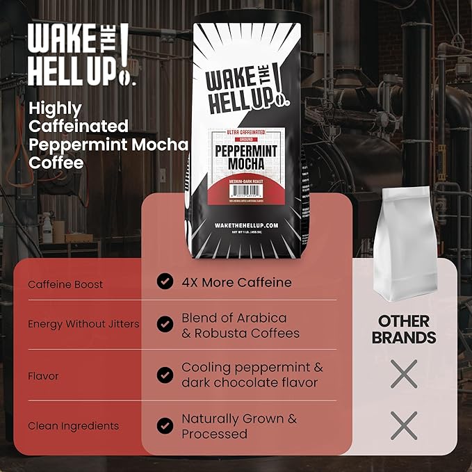 Wake The Hell Up! 1lb Ultra-Caffeinated Peppermint Mocha Ground Coffee, Low Acid, Medium-Dark Roast