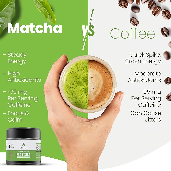 Matcha Wellness - Ceremonial Grade Matcha Green Tea Powder - Shizuoka Masters, Authentic Japanese, Smooth & Vibrant for Tea Ceremony, Whisked Matcha or Lattes