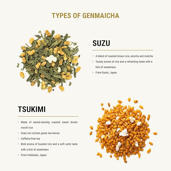 Senbird Premium Genmaicha With Matcha - Japanese Brown Rice Green Tea With Matcha - From Kyoto, Japan - Loose Leaf Tea In Airtight Tea Tin (3.5oz/100g)