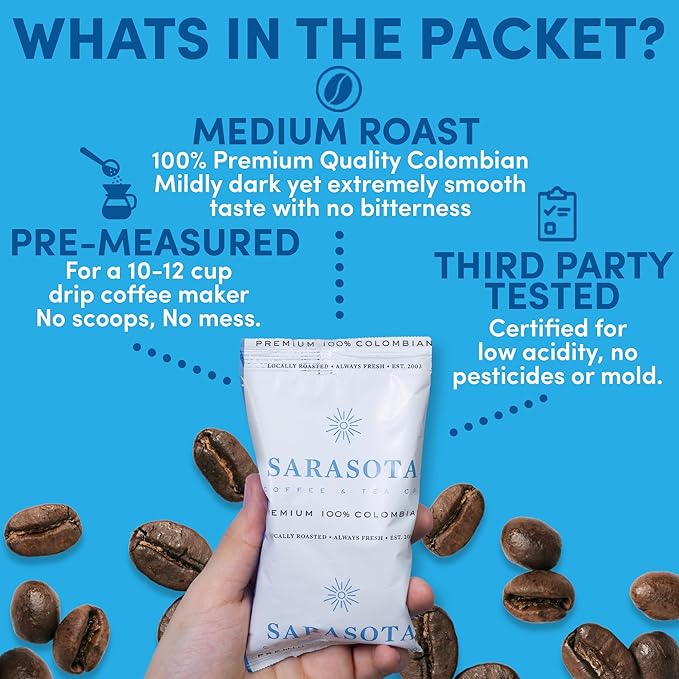 Colombian Coffee Packets – Medium Roast Ground, 1.5oz Bulk Pre-Measured Packs for 12-Cup Drip Brewers, Commercial Single-Pot Fractional Bags | Sarasota Coffee