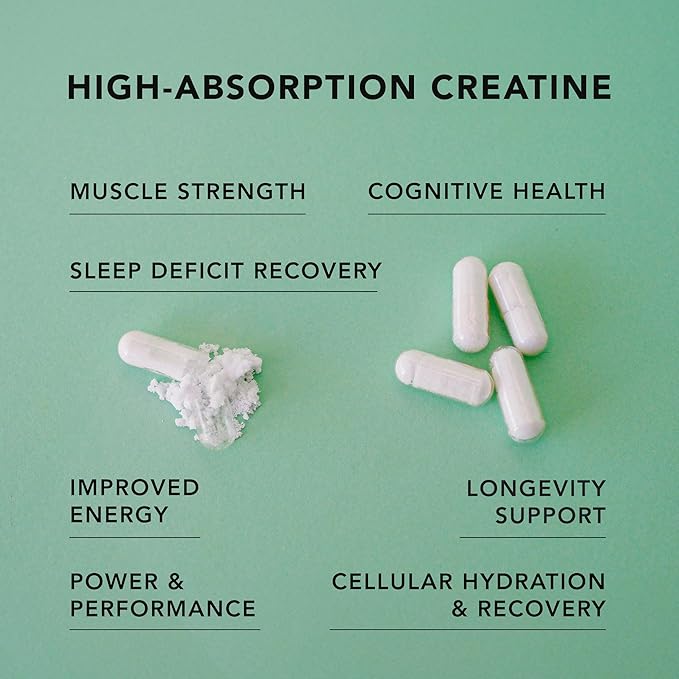 AMANDEAN Creatine HCl Pills. American Made CON-CRET. 120 Capsules. 7X Concentrated vs Monohydrate Powder. No Bloat. Muscle, Energy, Cognitive, Recovery Support for Men & Women. Gluten Free, Non-GMO.