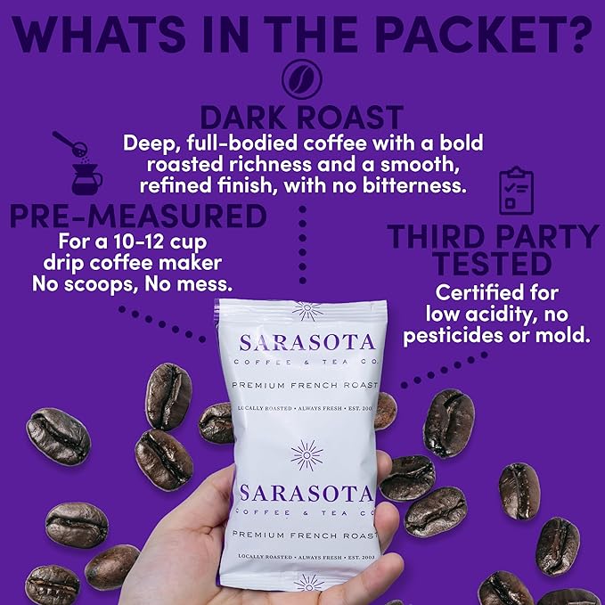 Coffee Packets – Dark French Roast Ground, 2.5oz Extra-Strong Pre-Measured Packs for 12-Cup Drip Brewers, Bulk Single-Pot Fractional Bags, 36 Count | Sarasota Coffee