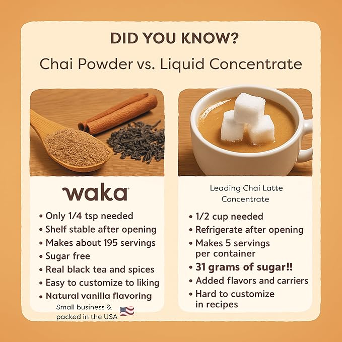 Waka Vanilla Chai Tea Powder Mix - 100% Tea Leaves from India, Natural Spices, Unsweetened Vegan Tea Powder - No Sugar, No Additives, Up to 195 Cups (4.5oz Pouch, 195 Servings)