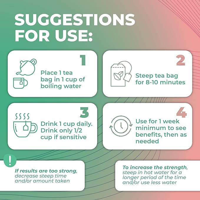 Total Tea Slimming Detox Tea for a Healthy Weight Support - Caffeine Free - Herbal Tea with Chamomile, Hibiscus, Ginger Root for Colon Cleanse - Natural Fruit Tea for Digestive Health