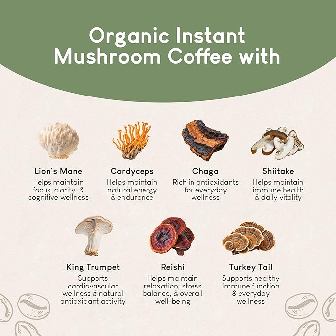 LYFE Organic Instant Mushroom Coffee, 40 Servings – Lion’s Mane, Chaga, Cordyceps & Turkey Tail | USA Grown Adaptogenic Blend for Energy, Focus & Wellness - Natural Superfood Coffee for Daily Vitality