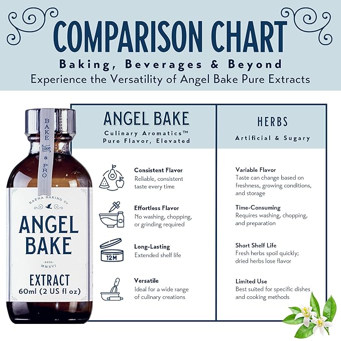 Pure Orange Blossom Extract for Baking and Mixology - 100 Servings Premium Natural Flavoring for Cooking, Desserts, & Beverages - Kosher, Keto Friendly, Vegan & Gluten-Free (2oz Extract with Latex-Free Dropper)