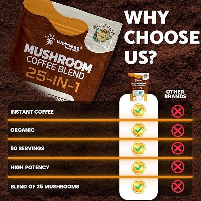 Mushroom Coffee Organic Instant Coffee, 25-in-1, Third-Party Tested Keto Friendly Lions Mane Supplement with Functional Mushrooms – Shiitake, Reishi, Lion’s Mane & More | Smooth, Rich Flavor - 90 Servings (Pack of 2)