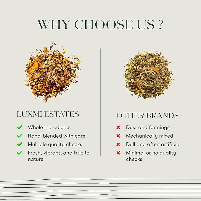 Luxmi Estates Turmeric Time-Out Herbal Tea, 50 Tea Bags, Organic Herbal Tea, Turmeric, Ginger, Cardamom, Black Pepper, Supports Immunity, Inflammation, and Stress Relief