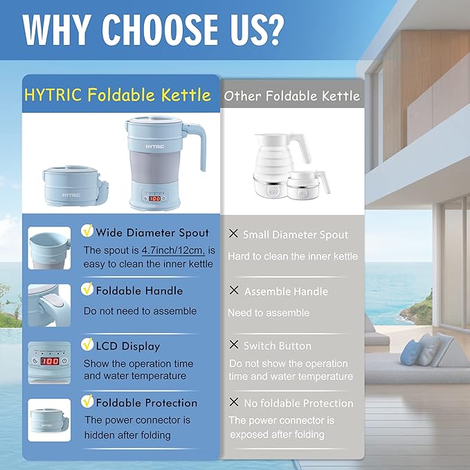 HYTRIC Travel Electric Kettle, 700ML Foldable Small Electric Kettle BPA-Free, Portable Kettle with Multifunctional Panel, Collapsible Hot Water Kettle with Keep Warm & Delay Start, 110V Blue