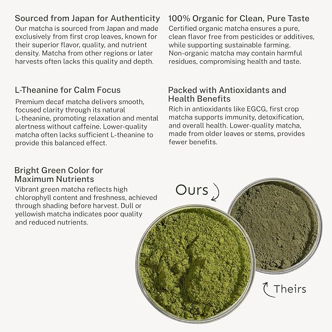 Yu Tea Organic Decaf Matcha Powder Ceremonial Grade, 30 Instant Packets | Rich in Antioxidants & L-Theanine, Low Caffeine | Unsweetened Grade A Japanese Green Tea Powder | Single Serve Sticks