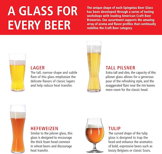 Spiegelau Classic Tulip Beer Glasses, Crystal Clear Drinking Glasses for Belgian Ales, IPA Beers, Cocktails, Gifts for Men, Game Night, Happy Hour, Home Bar, Kitchen Glassware, 15.5 oz, Set of 4