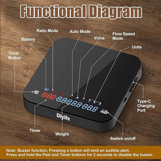 Professional Mini Coffee Scale with Timer, Diyife Rechargeable Espresso Scale, 2kg/0.1g Accurate Scale for Pour-Over Coffee, Portable Digital Kitchen Scale for Drip Coffee, French Press