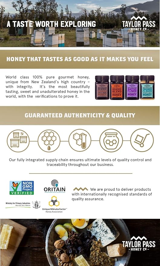 Taylor Pass Honey Co Manuka Honey Blend | Non-GMO New Zealand Honey in BPA-Free Jar | Sustainable Manuka Honey Blend | 8.83oz