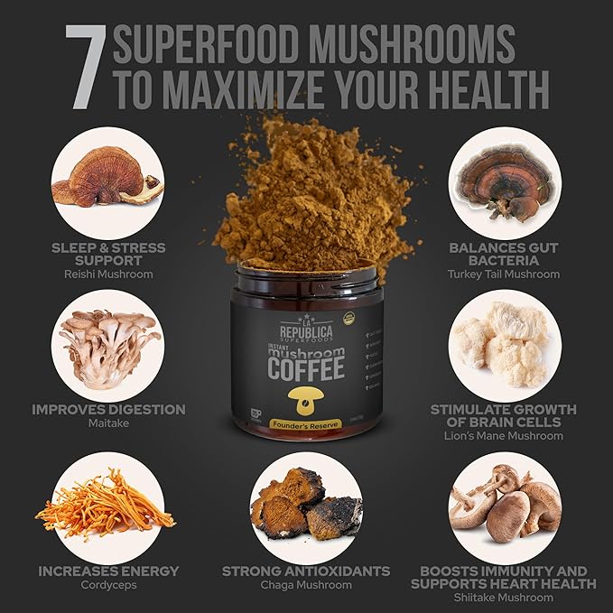 La Republica Founders Reserve Instant Mushroom Coffee Organic (35 Servings), Full Fruiting Bodies, 50% More Shrooms, Small Batch