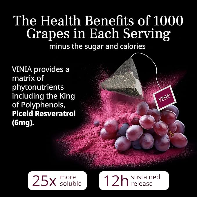 VINIA Signature Green Tea Bags, Made with Organic Green Tea, Infused with Piceid Resveratrol for Heart Health, Nitric Oxide, Physical Energy, Alertness, Blood Flow, Keto, Kosher, NON-GMO. 30 Ct