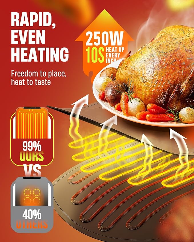 Warming Mat for Food, VEPOKA Food Warmer Mat for Countertop, Electric Warming Tray with 7 Temp Levels & Auto Shut-Off, Food Warmers for Parties, Ideal Gift for Kitchen & Buffet Use