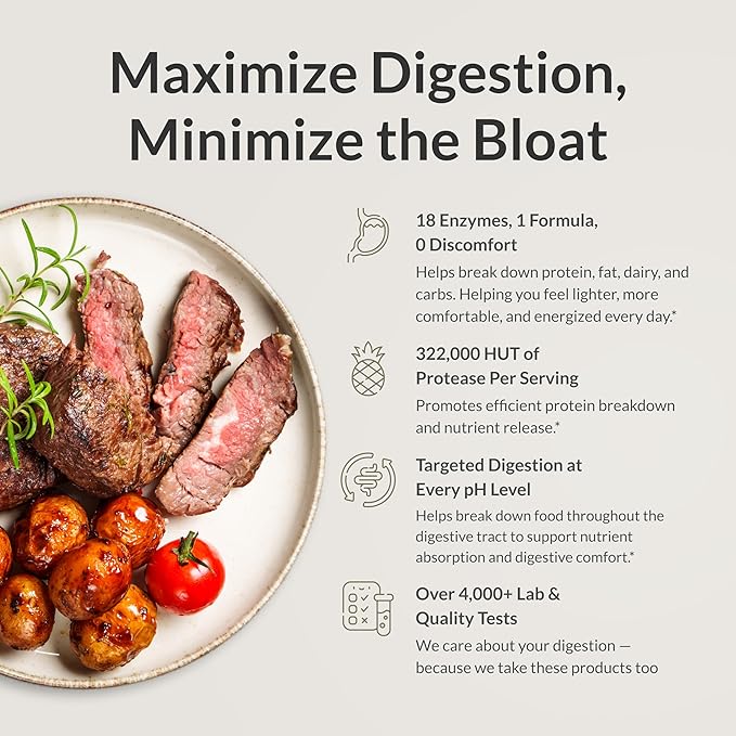 BIOptimizers MassZymes - Complete Digestive Enzymes Supplement for Gut Health - Bloating Relief for Men and Women - Lipase Amylase Bromelain Digestive Enzymes (120 Capsules)