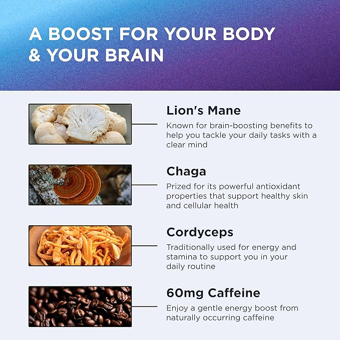 Dr. Emil Mushroom Coffee for Focus & Energy - Instant Coffee with Lions Mane, Chaga & Cordyceps - Delicious Caramel Flavor & Potent Mushroom Powder Blend