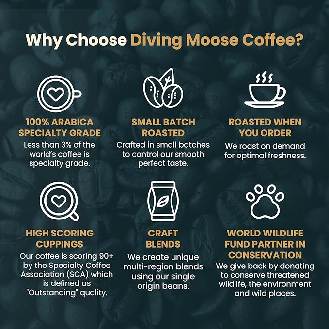 Diving Moose Coffee - The Narwhal Cold Brew Blend Medium Roast (32oz / 2 LB) - Lightly Sweet Specialty Grade Small-Batch Roasted to Order Smooth Not Bitter