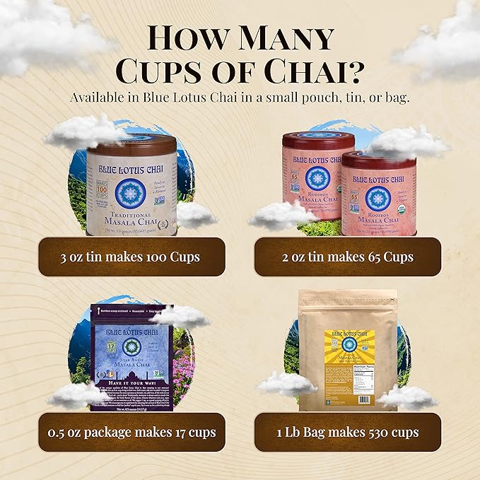 Blue Lotus Chai - Rooibos Flavor Masala Chai - Makes 65 Cups - 2 Ounce Masala Spiced Chai Powder with Organic Spices - Instant Indian Tea No Steeping - No Gluten