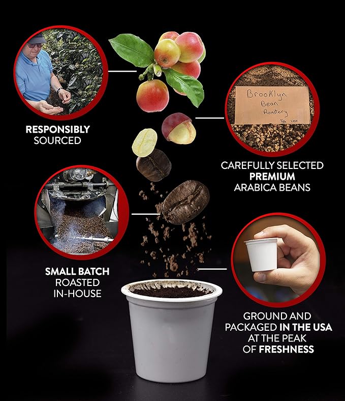 Brooklyn Beans Vanilla Skyline Gourmet Coffee Pods - Compatible with Keurig K Cup Brewers Including 2.0 Machines, 40 Count, Rich and Creamy Vanilla Flavored