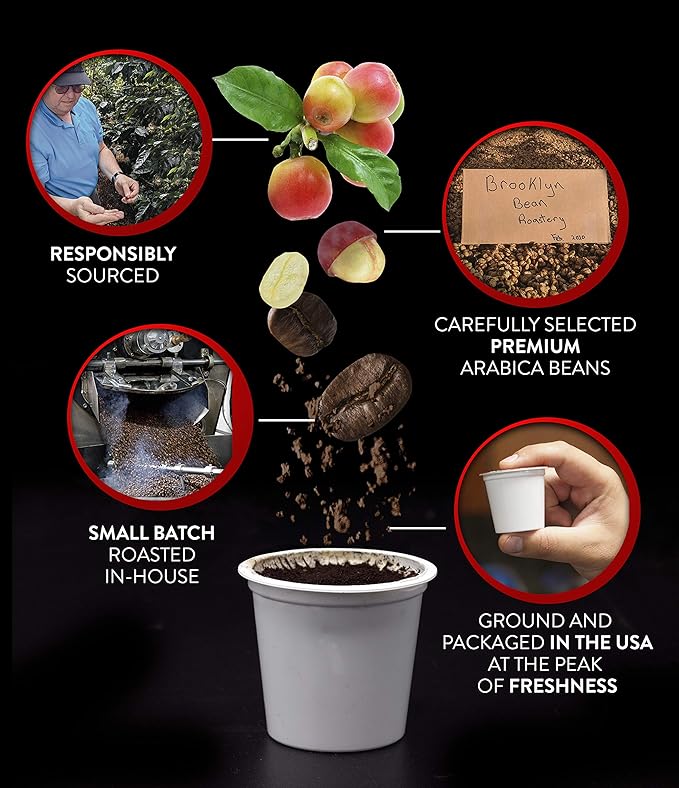 Brooklyn Beans Cyclone Gourmet Coffee Pods - Compatible with Keurig K Cup Brewers Including 2.0 Machines, 40 Count, Strong and Intense Double Caffeine