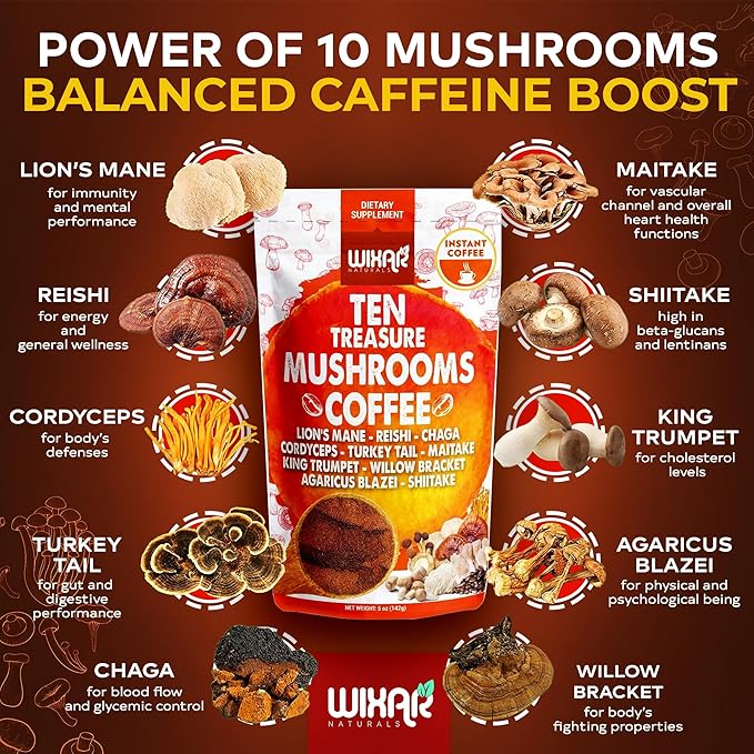 Wixar Mushroom Coffee Blend - Ten Treasure Mushrooms Extract Instant Coffee Powder with Lions Mane, Turkey Tail, Reishi, Chaga, Shiitake, Maitake, Cordyceps, Complex - 5oz Mushroom Supplement