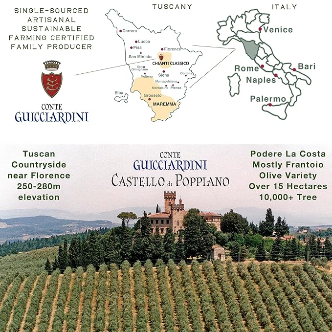 Laudemio Poppiano Guicciardini – Extra Virgin Olive Oil from Tuscany, 700+ mg/kg High Polyphenols, 2025 NYIOOC Gold Award, Early Harvest Frantoio olives, Lab Tested, No Pesticides, Premium Gift Box