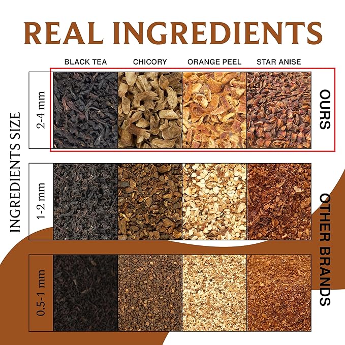 BREWIX, Campfire Cinnamon Black Tea (30 Pyramid Tea Bags) | Black Tea with Orange & Cinnamon | Sweet and Spicy Tea | Energy Tea