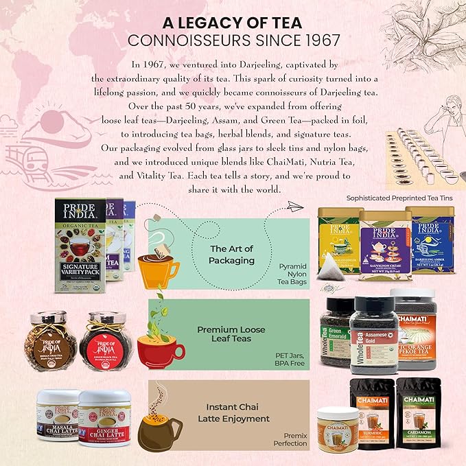 Pride of India | Earl Grey Bergamot Black Tea | 15 Pyramid Full Leaf Individually Wrapped Tea Bags | Full-Bodied, Citrusy Flavor | Single Estate Certified Tea | High Caffeine, Non-Bioengineered