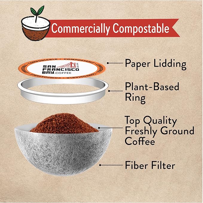 San Francisco Bay Compostable Coffee Pods - Espresso Roast (120 Ct) K Cup Compatible including Keurig 2.0, Dark Roast