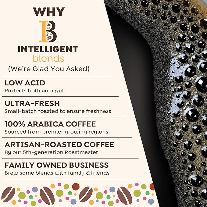Intelligent Blends Caramel Macchiato Flavored Coffee Pods, 100 ct, Medium Roast Recyclable Single Serve Pods – 100% Arabica Coffee, Compatible with Keurig K Cups Maker