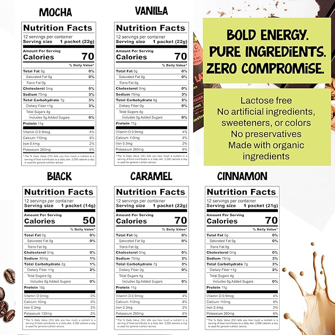 Projo* Power Coffee – Instant Coffee with 11g Protein – Grass-Fed Hydrolyzed Bovine Collagen & 175mg Caffeine, Organic, Variety - 1 Packet Each - Bold Black, Vanilla, Cinnamon, Caramel & Mocha Lattes