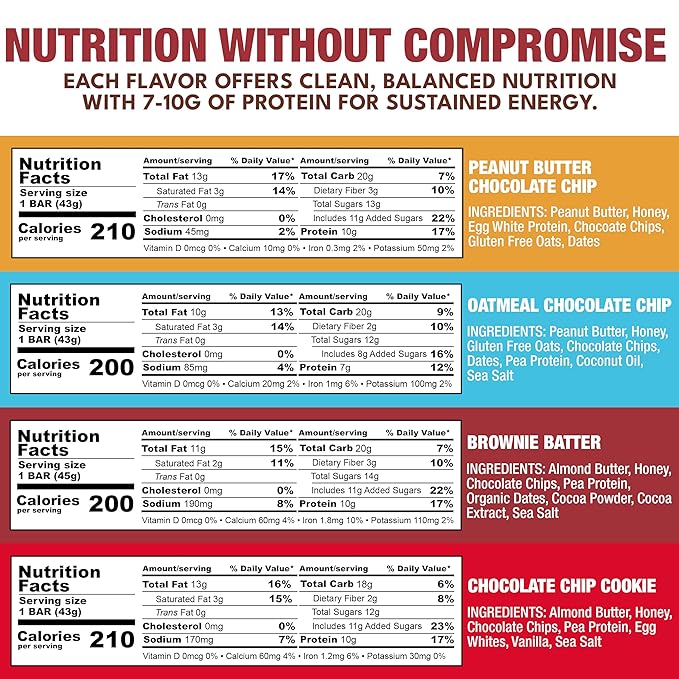 KiZE Energy Bars - Best Sellers Variety Pack - 30-Count -Gluten Free, Dairy Free Options, Non-GMO, and High Protein Meal Replacement Energy Bars, Clean and Simple Food Ingredients - 7-10g High Protein Snacks (30 Count)