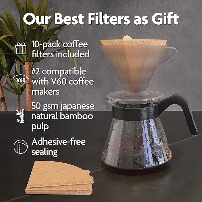 Vianté Gooseneck Stovetop Pour Over Coffee Kettle with Thermometer for Drip Coffee and Tea. Premium Copper Stainless Steel. 40 fl oz. All Coocktops.